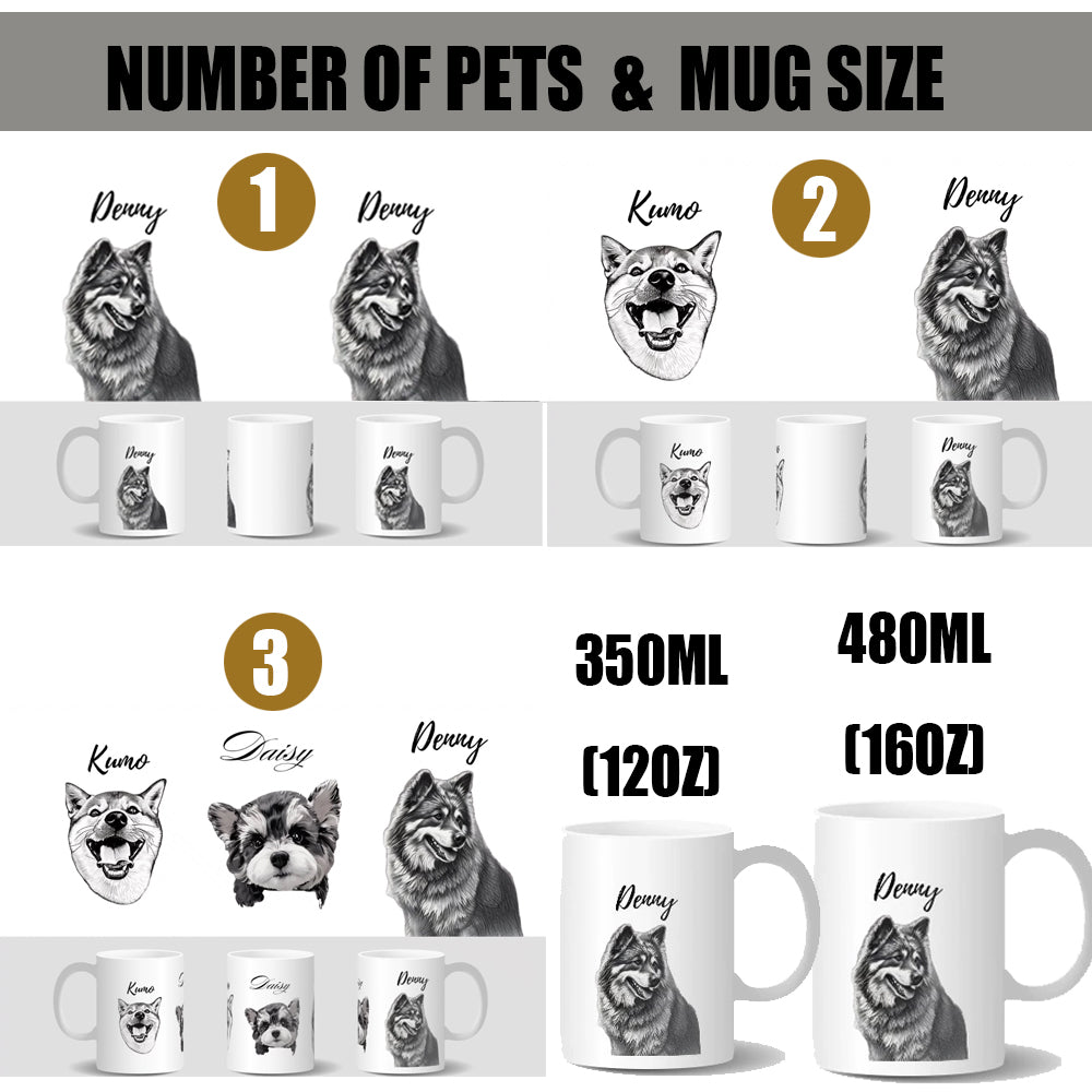 Custom Pet Mug with Your Pet’s Photo & Name | Personalized Dog Mug | Cat Coffee Cup | Gift for Dog Mom & Cat Dad ☕🐾